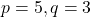 p = 5, q = 3