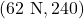 (62\text{ N}, 240°)