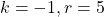 k = -1, r = 5