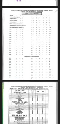 delsu post utme past questions