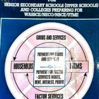 Download Analytical Economics Textbook PDF for Senior Secondary School by Afolabi T. Oyeleke